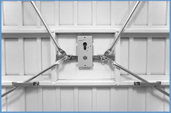 State Locksmith Services Astatula, FL 352-261-6713 - 9-garage-door-locks